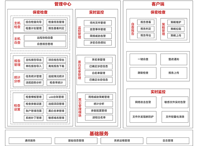 k8com官网密保卫士系统