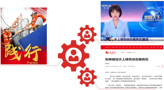 优秀书记项目│交通产业Ebpay：“一路先锋”助推高质量开展阔步前行