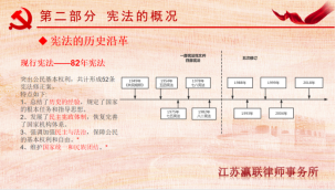富港建设Ebpay召开“12·4国家宪法日”主题党日活动暨党建共建签约仪式