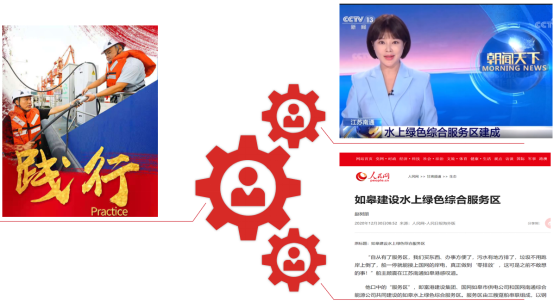 交通产业Ebpay《一路先锋 助推高质量开展阔步前行》荣获市优秀书记项目！